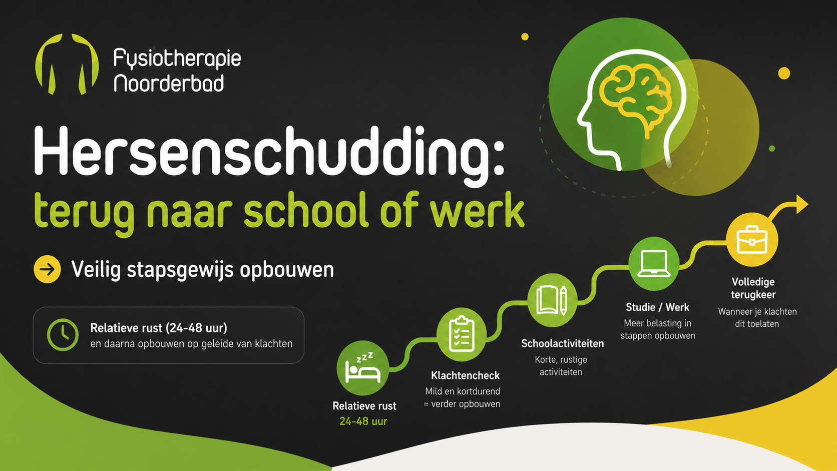 terug naar school