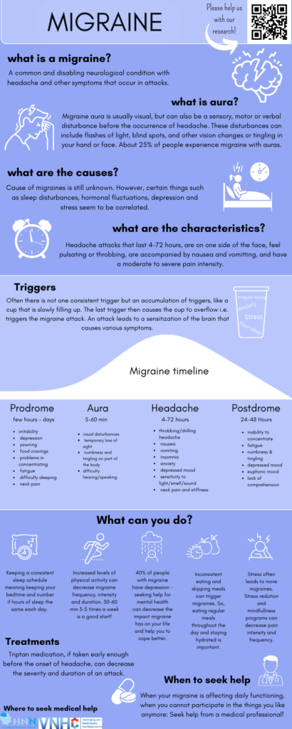 MIGRAINE english - Fysiotherapie Noorderbad Groningen